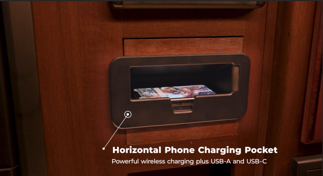 RV Sustainability: RVs as Multifunctional Spaces