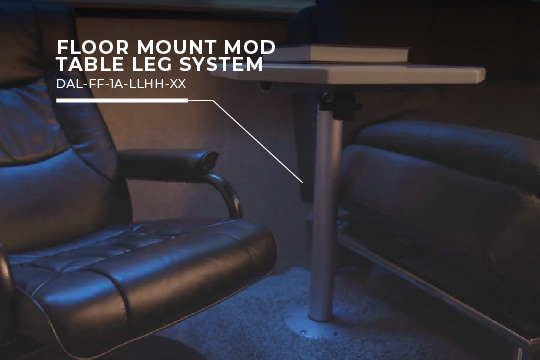 See What’s New: ITC Visits the 2022 RV Supplier Show