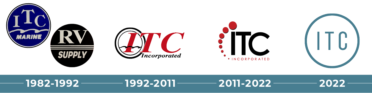 Say Hello to ITC: Explore Our New Website & Branding image