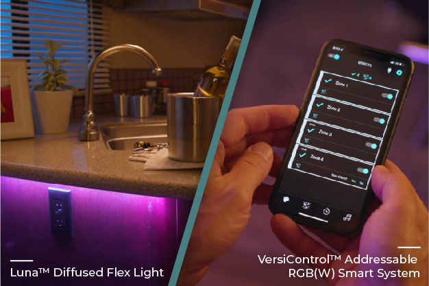 Perfect Product Pairings