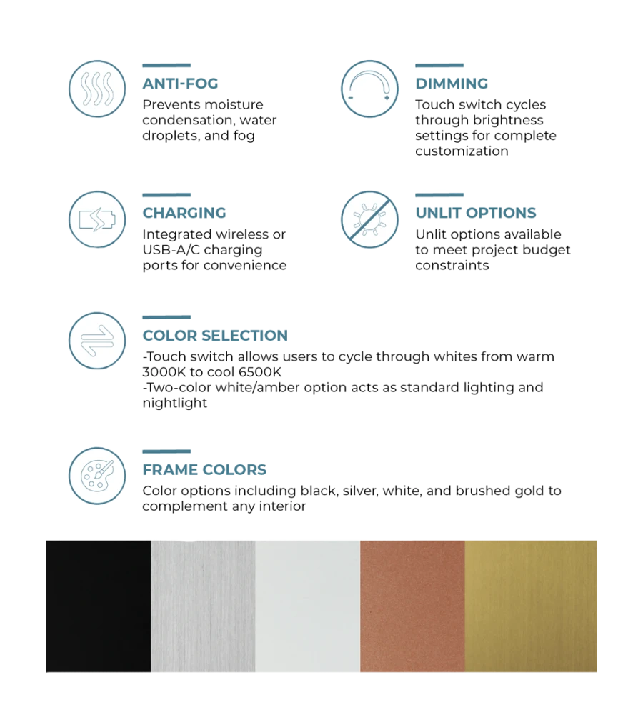 Introducing Custom Illuminated Mirror Add-Ons image 3